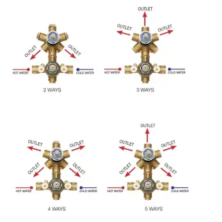 Bossini Встраиваемая часть термостата с девиатором 1-5 направления' 1/2
